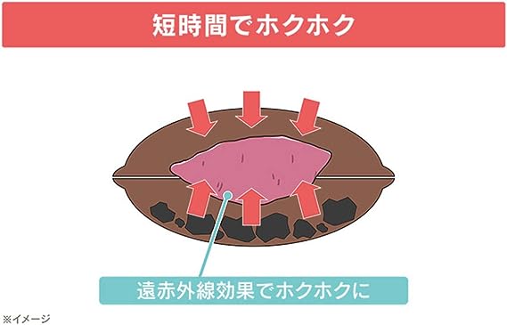 千陶 千賀陶器 石焼いも鍋 (天然石300g付き)萬古焼