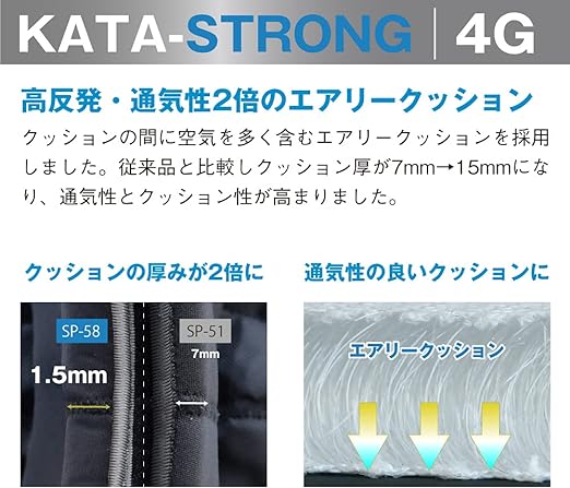 Plusone(プラスワン) 肩サポーター カタストロング4G SP-58