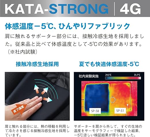 Plusone(プラスワン) 肩サポーター カタストロング4G SP-58