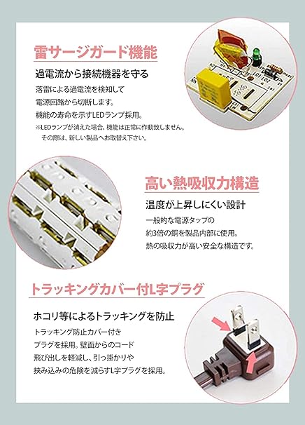 ファーゴ TAPKING USB AC4個口 ベージュウッド PT604BEWD