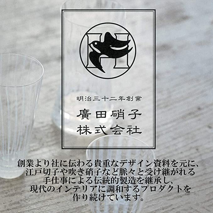 廣田硝子 972-G 元祖 すり口醤油差し H10.7cm 100ml 日本製